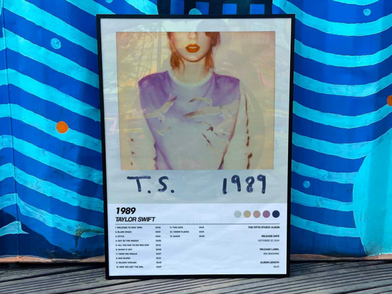 taylor swift 1989 album cover poster 6 2 Taylor Swift "1989" Album Cover Poster #6 IDF134805 Idea Fanatic