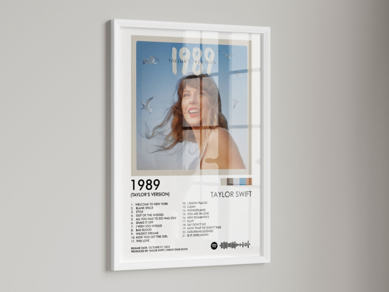 taylor swift 1989 taylor s version poster taylor swift poster print taylor swift wall decor wall art album cover 1 Taylor Swift 1989 Taylor's Version Poster IDF168961 Idea Fanatic