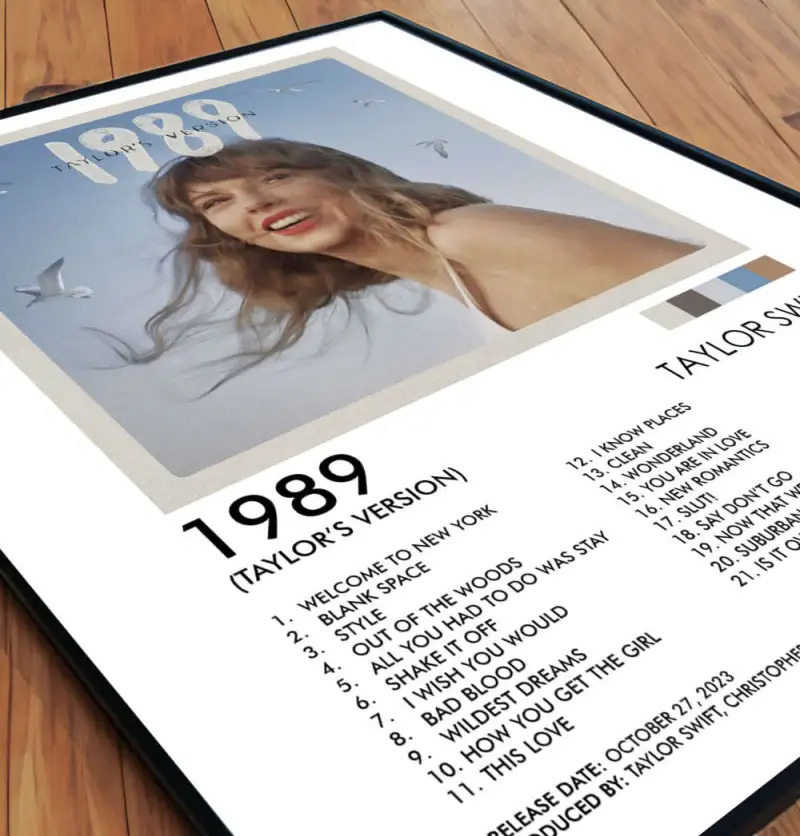 taylor swift 1989 taylor s version poster taylor swift poster print taylor swift wall decor wall art album cover 3 Taylor Swift 1989 Taylor's Version Poster IDF168961 Idea Fanatic